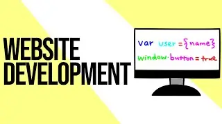 WEBSITE DEVELOPMENT [VCE BUSINESS MANAGEMENT] | Animated Learning by VCEWeb