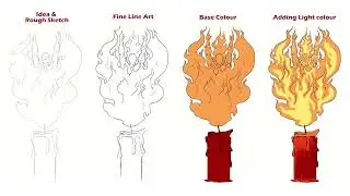 🎨 **Master 2D Animation in 5 Simple Steps!** 🎨 Fire Dance Animation Tutorial #2D #arttutorial