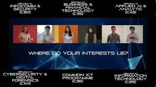 Where do your interest lie? (School of IT)