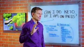 Can I Do Keto (Ketogenic Diet) If I am on Medications? - Dr. Berg