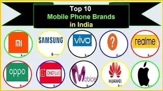 Top 10📱Smartphone  Brands in India | Top 10 Smartphone 