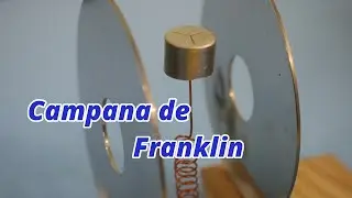 Campana de Franklin Invertida