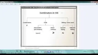 (3) CSS: Combinator Selectors
