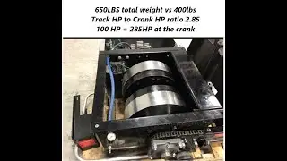Turbo Dynamics /gap closed loop auto tuning for 998 turbo sleds