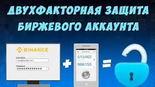 Google Authenticator setup two-factor account authentication tutorial