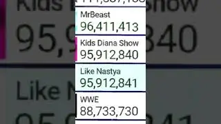 Exact Moment Like Nastya Passes Kids Diana Show! (Nastya's Comeback!) | 