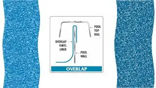 Overlap, Beaded and Unibead Liner installation video