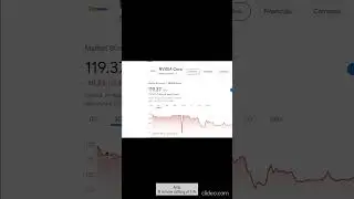 NVIDIA (NVDA) 2nd Sep 2024- Buy or Sell?