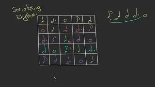 Rhythmic Serialism | StevenJacks.com