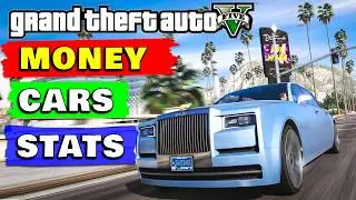 Random Events in GTA 5 That Give You Cars, Money & Rewards (2026)