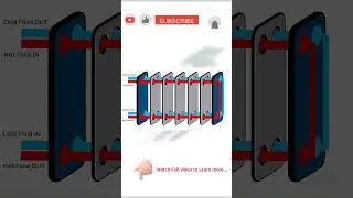Plate Type Heat Exchanger❄️🔥 