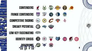 Concerns about Warriors, T-Wolves praise, Sixers ceiling and more | NBA Spectrum Podcast
