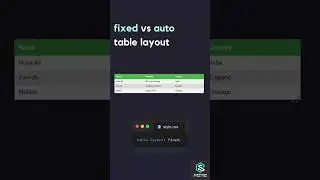 Fixed Or Auto Table Layout | Table Layout Properties | 
