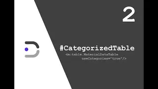 GMD Datatable #2 - Categorized Table