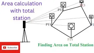 Measuring Area with a Total Station (Geometry for Surveyors)