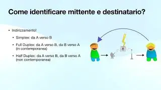 Reti, cosa sono e come funzionano: concetti più avanzati