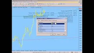 Индикатор показывающий спред - под названием spread