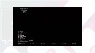 ICO.