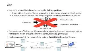 4. Gas in Ethereum (Full course on Udemy, link in description)