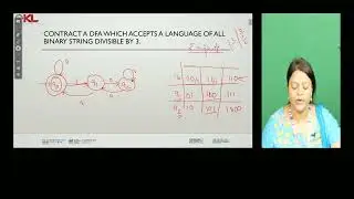 Introduction to Automata Theory and Formal Languages