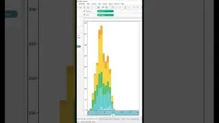 How to Define The Size of an Axis in Tableau Charts? 