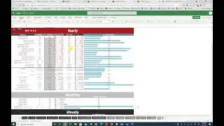 CTE 4-1-1