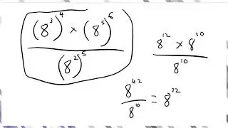Third Law of Indices