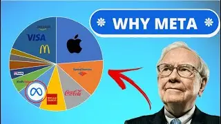This Will Change Your Mind on Meta ($META) | 📈Quick Stock Analysis📈