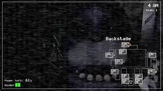 Fnaf stream