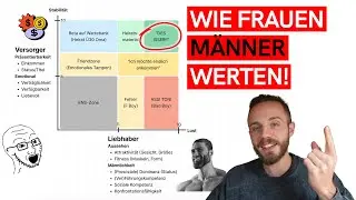 MÄNNER AUFGEPASST: Eigenen Marktwert erhöhen MIT DIESEM GEHEIMWISSEN?!