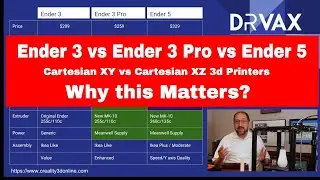 3d Printers:  Ender 3 vs Ender 3 Plus vs Ender 5.  Geometry Matters.
