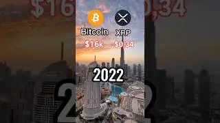 Bitcoin Price 