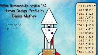 What it Means to Have a 1/4 Profile in Human Design by Denise Mathew