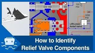 How to Identify Relief Valve Components
