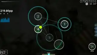 Osu! Bang Bang 7* | 98.71% | 5 misses
