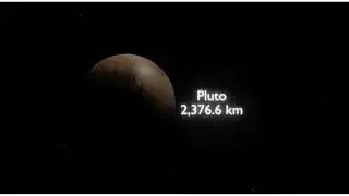 Solar system size comparison