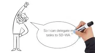 Cisco Catalyst SD-WAN: An easy button to automatically fix cloud networking issues