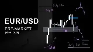 Pre-market: EUR/USD by usd.usdt | Что стоит учитывать на этой неделе?