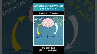 Everything You Need To Know About Motivation In 60 Seconds