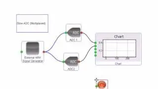 RHK Technology - R9 Software Introduction
