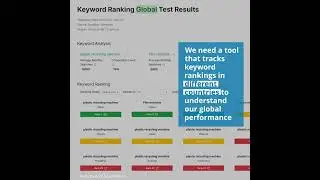 PulseDX: The Importance of Tracking Keyword Rankings Globally [S24-KR]