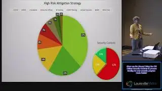 Compliance Audit02 Show me the Money Using the CIS Critical Security Controls to procure funding for