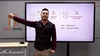 Görkem Şahin Fortune Telling Joke