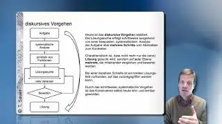 Design Theory - Introduction to Product Development