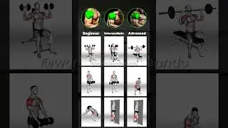 COMPLETE Shoulder Workout: From BEGINNER to ADVANCED for MAX Gains