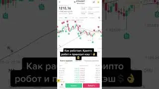 Как легально заработать, используя торгового бота?