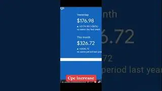 Adsense Automatic Loading Free Method 2024 