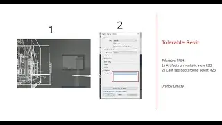 Tolerable revit #84. Artefacts on view + cant select background image - revit 2023