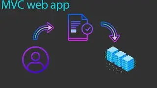 Сохранение картинок  asp.net core MVC
