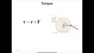 Definition of Torque